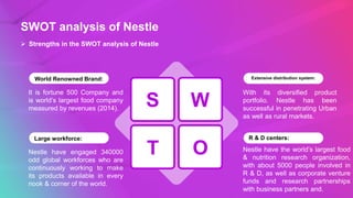 SWOT analysis of Nestle
 Strengths in the SWOT analysis of Nestle
S W
T O
With its diversified product
portfolio. Nestle has been
successful in penetrating Urban
as well as rural markets.
Extensive distribution system:
Nestle have the world’s largest food
& nutrition research organization,
with about 5000 people involved in
R & D, as well as corporate venture
funds and research partnerships
with business partners and.
R & D centers:
It is fortune 500 Company and
is world’s largest food company
measured by revenues (2014).
World Renowned Brand:
Nestle have engaged 340000
odd global workforces who are
continuously working to make
its products available in every
nook & corner of the world.
Large workforce:
 