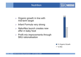 Nestle 2008 Q3 earnings results