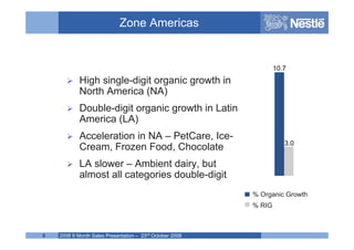 Nestle 2008 Q3 earnings results