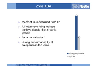 Nestle 2008 Q3 earnings results