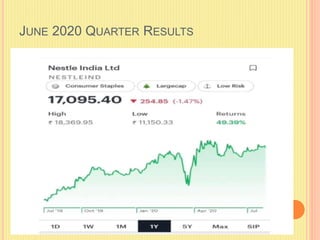 JUNE 2020 QUARTER RESULTS
 