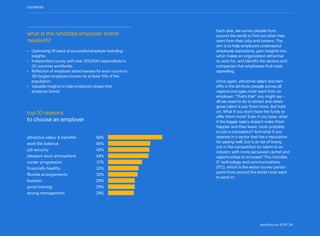 top 10 reasons
to choose an employer
contents
Each year, we survey people from
around the world to find out what they
want from their jobs and careers. The
aim is to help employers understand
employee aspirations, gain insights into
what makes an organization attractive
to work for, and identify the sectors and
companies that employees find most
appealing.
Once again, attractive salary and ben-
efits is the attribute people across all
regions and ages most want from an
employer. “That’s that” you might say –
all we need to do to attract and retain
great talent is pay them more. But hold
on. What if you don’t have the funds to
offer them more? Even if you have, what
if the bigger salary doesn’t make them
happier and they leave, most probably
to join a competitor? And what if you
operate in a sector that has a reputation
for paying well, but is at risk of losing
out in the competition for talent to an
industry with more perceived cachet and
opportunities to innovate? This includes
IT, technology and communications
(ITC), which is the sector survey partici-
pants from around the world most want
to work in.
what is the randstad employer brand
research?
•	 Optimizing 19 years of successful employer branding
insights.
•	 Independent survey with over 200,000 respondents in
32 countries worldwide.
•	 Reflection of employer attractiveness for each ­
country’s
150 largest employers known by at least 10% of the
population.
•	 Valuable insights to help employers shape their
employer brand.
attractive salary & benefits	 59%
work-life balance	 46%
job security	 45%
pleasant work atmosphere	 44%
career progression	 37%
financially healthy	 33%
flexible arrangements	 32%
location	29%
good training	 29%
strong management	 28%
standing out 2019 | 56
 