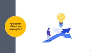 Application
of Decision-
Making Tool
12
 