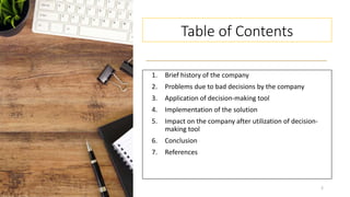 Table of Contents
1. Brief history of the company
2. Problems due to bad decisions by the company
3. Application of decision-making tool
4. Implementation of the solution
5. Impact on the company after utilization of decision-
making tool
6. Conclusion
7. References
2
 