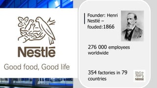 276 000 employees
worldwide
Founder: Henri
Nestlé –
fouded:1866
354 factories in 79
countries
 