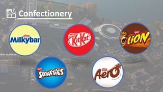 Confectionery
 