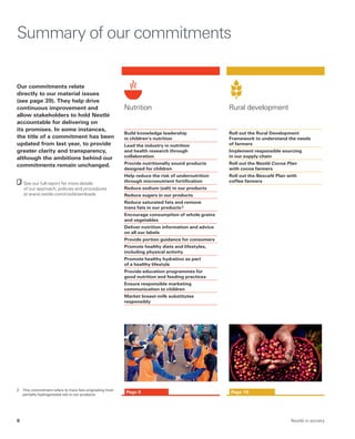 Summary of our commitments
Nutrition
Build knowledge leadership
in children’s nutrition
Lead the industry in nutrition
and health research through
collaboration
Provide nutritionally sound products
designed for children
Help reduce the risk of undernutrition
through micronutrient fortification
Reduce sodium (salt) in our products
Reduce sugars in our products
Reduce saturated fats and remove
trans fats in our products 2
Encourage consumption of whole grains
and vegetables
Deliver nutrition information and advice
on all our labels
Provide portion guidance for consumers
Promote healthy diets and lifestyles,
including physical activity
Promote healthy hydration as part
of a healthy lifestyle
Provide education programmes for
good nutrition and feeding practices
Ensure responsible marketing
communication to children
Market breast-milk substitutes
responsibly
Rural development
Roll out the Rural Development
Framework to understand the needs
of farmers
Implement responsible sourcing
in our supply chain
Roll out the Nestlé Cocoa Plan
with cocoa farmers
Roll out the Nescafé Plan with
coffee farmers
Our commitments relate
directly to our material issues
(see page 39). They help drive
continuous improvement and
allow stakeholders to hold Nestlé
accountable for delivering on
its promises. In some instances,
the title of a commitment has been
updated from last year, to provide
greater clarity and transparency,
although the ambitions behind our
commitments remain unchanged.
Page 8 Page 18
	 See our full report for more details
of our approach, policies and procedures
at www.nestle.com/csv/downloads
2	 This commitment refers to trans fats originating from
partially hydrogenated oils in our products.
Nestlé in society6
 