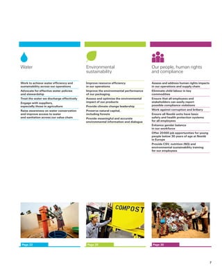 Water
Work to achieve water efficiency and
sustainability across our operations
Advocate for effective water policies
and stewardship
Treat the water we discharge effectively
Engage with suppliers,
especially those in agriculture
Raise awareness on water conservation
and improve access to water
and sanitation across our value chain
Environmental
sustainability
Improve resource efficiency
in our operations
Improve the environmental performance
of our packaging
Assess and optimise the environmental
impact of our products
Provide climate change leadership
Preserve natural capital,
including forests
Provide meaningful and accurate
environmental information and dialogue
Our people, human rights
and compliance
Assess and address human rights impacts
in our operations and supply chain
Eliminate child labour in key
commodities
Ensure that all employees and
stakeholders can easily report
possible compliance violations
Work against corruption and bribery
Ensure all Nestlé units have basic
safety and health protection systems
for all employees
Enhance gender balance
in our workforce
Offer 20 000 job opportunities for young
people below 30 years of age at Nestlé
in Europe
Provide CSV, nutrition (NQ) and
environmental sustainability training
for our employees
Page 22 Page 26 Page 30
7
 