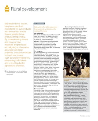 Roll out the Rural Development
Framework to understand the
needs of farmers
Our objectives
The Nestlé Rural Development Framework 16
helps us to identify the needs of farmers
and farming communities and, therefore,
to target our investments better.
By 2015 – Continue to establish baseline
assessments in the countries of key
importance to our business that show
pronounced social need to guide us in
aligning our own activities with the priorities
of local communities.
Our progress
In 2013, we piloted the Rural Development
Framework in our coffee programmes in
China and Vietnam, and coffee, cocoa and
cassava procurement in Côte d’Ivoire. This
involved conducting baseline assessments
to understand current conditions and design
appropriate interventions. Some common
findings, published in July 2014, include
poor resource management, and variable
access to clean water, sanitation and
nutrition. In some cases, issues concerning
land tenure, the status of women and
agronomy knowledge were also raised.
Following stakeholder feedback on our
human rights and rural development
approach in April 2014, we adjusted our
approach and began work across Mexico,
Colombia, Kenya, Ethiopia, Indonesia and
the Philippines. Some of our findings have
already been incorporated into country
business plans, while others require further
discussions with partners, communities and
government agencies to align our efforts
and avoid duplication.
Our perspective
Nestlé has a huge stake in rural communities
around the world, sourcing agricultural raw
materials from millions of farmers globally.
These farmers are essential to the ongoing
success of our business, but the global
farming population is ageing and more
people are moving away to urban areas.
The Nestlé Rural Development Framework
helps align our business activities with
local development priorities. In addition to
helping farmers access financial assistance,
our agripreneurship model provides a
training pipeline for farmers to develop
their skills.
But making rural areas attractive
places to live, work and invest in doesn’t
just depend on our supply chain. Rural
populations need access to clean energy,
banking and finance, healthcare,
telecommunications and other
infrastructure. We are working with the
World Business Council for Sustainable
Development (WBCSD) and its member
companies to explore how different
sectors can come together to focus their
investments in rural areas. We also know
that for many communities, nutritional
status remains a critical challenge. At this
point, our Rural Development Framework
may not yet address this aspect sufficiently.
Developing the dairy farming sector
in China
Nestlé built its factory in Shuangcheng,
China, in 1987. In 2012, having recognised
a need to improve the sustainability
of our milk supply chain, we committed
to establishing the Nestlé Dairy Farming
Institute. Helping farmers to increase their
knowledge and skills is a key focus area
of our rural development strategy.
By adopting best practices, farmers are
able to improve productivity, trading
relations and cost control. The Institute
consists of three demonstration dairy
farms, where farm owners and workers
attend training sessions to improve farm
management skills, learn how to use
the latest technology and gain practical
experience in expanding their businesses.
In 2014, the Institute launched training
programmes covering dairy farm
management and dairy cow breeding.
Our commitment
Rural development
We depend on a secure,
long-term supply of
ingredients for our products
and we want to ensure
those ingredients are
produced responsibly.
By understanding where
and how our raw
materials are produced
and aligning our business
activities with local
priorities, we can contribute
to important issues
such as rural development,
eliminating child labour
and promoting better
agricultural practices.
	
For all objectives, we aim to fulfil our
commitment by 31 December of the
year stated.
Nestlé in society18
 