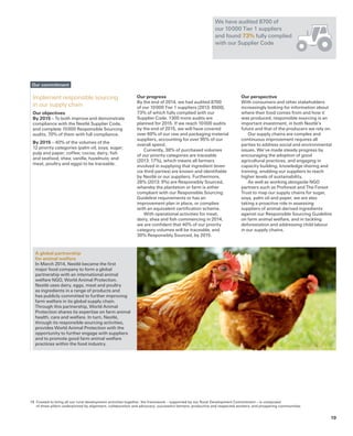 Our progress
By the end of 2014, we had audited 8700
of our 10 000 Tier 1 suppliers (2013: 6500),
73% of which fully complied with our
Supplier Code. 1300 more audits are
planned for 2015. If we reach 10 000 audits
by the end of 2015, we will have covered
over 60% of our raw and packaging material
suppliers, accounting for over 95% of our
overall spend.
Currently, 38% of purchased volumes
of our priority categories are traceable
(2013: 17%), which means all farmers
involved in supplying that ingredient (even
via third parties) are known and identifiable
by Nestlé or our suppliers. Furthermore,
28% (2013: 9%) are Responsibly Sourced,
whereby the plantation or farm is either
compliant with our Responsible Sourcing
Guideline requirements or has an
improvement plan in place, or complies
with an equivalent certification scheme.
With operational activities for meat,
dairy, shea and fish commencing in 2014,
we are confident that 40% of our priority
category volumes will be traceable, and
30% Responsibly Sourced, by 2015.
A global partnership
for animal welfare
In March 2014, Nestlé became the first
major food company to form a global
partnership with an international animal
welfare NGO, World Animal Protection.
Nestlé uses dairy, eggs, meat and poultry
as ingredients in a range of products and
has publicly committed to further improving
farm welfare in its global supply chain.
Through this partnership, World Animal
Protection shares its expertise on farm animal
health, care and welfare. In turn, Nestlé,
through its responsible sourcing activities,
provides World Animal Protection with the
opportunity to further engage with suppliers
and to promote good farm animal welfare
practices within the food industry.
16	 Created to bring all our rural development activities together, the framework – supported by our Rural Development Commitment – is composed
of three pillars underpinned by alignment, collaboration and advocacy: successful farmers; productive and respected workers; and prospering communities.
We have audited 8700 of
our 10 000 Tier 1 suppliers
and found 73% fully complied
with our Supplier Code
Our perspective
With consumers and other stakeholders
increasingly looking for information about
where their food comes from and how it
was produced, responsible sourcing is an
important investment, in both Nestlé’s
future and that of the producers we rely on.
Our supply chains are complex and
continuous improvement requires all
parties to address social and environmental
issues. We’ve made steady progress by
encouraging the adoption of good
agricultural practices, and engaging in
capacity building, knowledge sharing and
training, enabling our suppliers to reach
higher levels of sustainability.
As well as working alongside NGO
partners such as Proforest and The Forest
Trust to map our supply chains for sugar,
soya, palm oil and paper, we are also
taking a proactive role in assessing
suppliers of animal-derived ingredients
against our Responsible Sourcing Guideline
on farm animal welfare, and in tackling
deforestation and addressing child labour
in our supply chains.
Our commitment
Implement responsible sourcing
in our supply chain
Our objectives
By 2015 – To both improve and demonstrate
compliance with the Nestlé Supplier Code,
and complete 10 000 Responsible Sourcing
audits, 70% of them with full compliance.
By 2015 – 40% of the volumes of the
12 priority categories (palm oil; soya; sugar;
pulp and paper; coffee; cocoa; dairy; fish
and seafood; shea; vanilla; hazelnuts; and
meat, poultry and eggs) to be traceable.
19
 