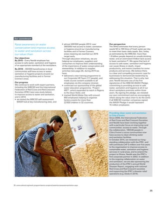 Raise awareness on water
conservation and improve access
to water and sanitation across
our value chain
Our objectives
By 2015 – Every Nestlé employee has
access to safe water, sanitation and hygiene
of an appropriate standard at the workplace.
By 2016 – 350 000 beneficiaries in local
communities will have access to water,
sanitation or hygiene projects around our
manufacturing facilities and in Farmer
Connect areas.
Our progress
We continue to work with expert partners,
including the WBCSD and the International
Federation of Red Cross and Red Crescent
Societies (IFRC) (see case study below),
to improve access to water and sanitation,
and in 2014:
•	we tested the WBCSD self-assessment
WASH tool at key manufacturing sites, and
•	almost 400 000 people (2013: over
300 000) had access to water, sanitation
or hygiene around our manufacturing
facilities and in Farmer Connect
areas meaning we reached our 2016
target early.
Through education initiatives, we are
helping our employees, suppliers and
consumers to improve their understanding
of the importance of water conservation and
stewardship. In addition to supplier
activities (see page 24), during 2014 we
have:
•	delivered a new training programme to
our Corporate HR Team (117 people), and
made course content available to all
employees via the company intranet;
•	continued our sponsorship of the global
water education programme, ‘Project
WET’, which expanded its reach in Nigeria
to the Osun State; and
•	marked World Water Day with around
650 employees helping to organise
factory events for more than
22 000 children in 32 countries.
Providing clean water and sanitation
in Côte d’Ivoire
Since 2006, the International Federation
of Red Cross and Red Crescent Societies
and Nestlé have been working together
with a particular focus on improving rural
communities’ access to water. Through
the collaboration, 196 546 people in
Côte d’Ivoire’s cocoa communities now
have access to clean drinking water
and sanitation facilities.
In October 2014, we renewed our long-
standing collaboration with the IFRC, and
will contribute CHF 5 million over five years
to the organisation to improve access to
sustainable water, sanitation and hygiene
services in rural areas, and to extend the
project to Ghana. Nestlé was the IFRC’s
first corporate partner in 2002. In addition
to the ongoing collaboration on water
and sanitation, we are also sponsoring the
production of the IFRC’s annual World
Disaster Report, engaging with national
Red Cross and Red Crescent societies
and supporting the IFRC’s disaster relief
operations (e.g. Ebola in 2014).
Our commitment
26	 www.wbcsd.org/work-program/sector-projects/water/accesswatersanitation.aspx
Our perspective
The WHO estimates that every person
needs 50 to 100 litres of fresh water per day
to meet their basic daily needs. But, today,
as estimated by the WBCSD, more than
1.8 billion people depend on unsafe drinking
water, and an estimated 4 billion lack access
to basic sanitation 26. We agree that lack of
access to safe water, sanitation and hygiene
can cause illness or death, impair
productivity, and restrict markets for some
products and services. We believe there
is a clear and compelling economic case for
businesses to demonstrate leadership by
addressing this situation. That is why, last
year, Nestlé became one of the first
signatories of the WBCSD WASH Pledge,
committing to providing access to safe
water, sanitation and hygiene at all of our
direct workplace premises within three
years. By signing the pledge, we restated
our own commitment and are encouraging
others along the value chain to do the same.
If all WBCSD member companies signed
the WASH Pledge it would represent
15 million employees.
25
 