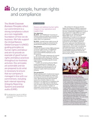 Our people, human rights
and compliance
Assess and address human rights
impacts in our operations and
supply chain
Our objectives
By 2015 – All FTSE4Good 31 Countries of
Concern where we operate are covered and
our employees trained to reduce human
rights risks in our operations.
By 2015 – Include human rights across all
12 commodity categories covered by the
Nestlé Responsible Sourcing Guideline.
Our progress
In 2014, we trained a further 7485 employees
on human rights across 11 FTSE4Good
Countries of Concern. Since 2011, we
have trained 49 444 employees across
64 countries.
All 12 commodity categories are covered
by the human rights clause of the Nestlé
Responsible Sourcing Guideline, and some
have further commodity-specific human
rights clauses.
In 2014, we carried out Human Rights
Impact Assessments in Pakistan and
formalised as a Group commitment our
Responsible Sourcing Guideline for all
upstream supply chain sourcing back
to farms.
Our perspective
Nestlé operates with a fundamental respect
for the rights of the people we employ, do
business and interact with along our value
chain. Maintaining these high standards
across the company makes us more
effective in our approach to compliance (for
example, in our fight against child labour
and corruption) while ensuring that human
rights – such as workers’ freedom of
association, local communities’ access to
water or consumer privacy – are respected.
We continue to roll out our Human
Rights Due Diligence (HRDD) Programme
and strive for continuous improvement in
this area. Stakeholder engagement is one of
the programme’s eight pillars so in April
2014, based on our Talking the Human
Rights Walk report, we consulted
stakeholders in London on our approach
to human rights and rural development.
A discussion, facilitated by the Danish
Institute for Human Rights, gathered
20 human rights and rural development
experts from NGOs, intergovernmental
organisations, think tanks, consultancies
and trade associations. The results of
this discussion will be integrated into our
overall HRDD Programme and into the
future Human Rights Impact Assessments
that we will carry out.
Our commitmentThe Nestlé Corporate
Business Principles reflect
our commitment to a
strong compliance culture
as a non-negotiable
foundation of how we do
business. We fully support
the United Nations
Global Compact’s (UNGC)
guiding principles on
human rights and labour
and aim to provide an
example of good human
rights and labour practices
throughout our business
activities. Our principles
are actionable and we
are prepared to do what
is necessary to ensure
that our company is
managed in line with our
commitment, including
both internal reporting
(Integrity Reporting
System) and external
audits (CARE).
Taking advice from the experts
The Corporate Social Responsibility
Initiative at the Harvard Kennedy School of
Government is a multi-disciplinary and
multi-stakeholder programme that seeks
to study the public contributions of private
enterprise, bridging theory and practice
through the intersection of corporate
responsibility, corporate governance and
strategy. The Initiative is developing a case
study on the eight pillars of Nestlé’s
Human Rights Due Diligence Programme,
focusing on the internal processes and
external partnerships that the company
has established with NGOs. The case study
will explore how the company’s
programme aligns with the UN Guiding
Principles on Business and Human Rights,
and how it is being implemented at the
country level in partnership with others.
	
For all objectives, we aim to fulfil our
commitment by 31 December of the
year stated.
Nestlé in society30
 