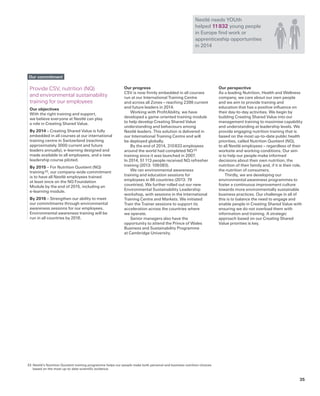 Provide CSV, nutrition (NQ)
and environmental sustainability
training for our employees
Our objectives
With the right training and support,
we believe everyone at Nestlé can play
a role in Creating Shared Value.
By 2014 – Creating Shared Value is fully
embedded in all courses at our international
training centre in Switzerland (reaching
approximately 3000 current and future
leaders annually), e-learning designed and
made available to all employees, and a new
leadership course piloted.
By 2015 – For Nutrition Quotient (NQ)
training 33, our company-wide commitment
is to have all Nestlé employees trained
at least once on the NQ Foundation
Module by the end of 2015, including an
e-learning module.
By 2016 – Strengthen our ability to meet
our commitments through environmental
awareness sessions for our employees.
Environmental awareness training will be
run in all countries by 2016.
Our progress
CSV is now firmly embedded in all courses
run at our International Training Centre
and across all Zones – reaching 2398 current
and future leaders in 2014.
Working with ProfitAbility, we have
developed a game-oriented training module
to help develop Creating Shared Value
understanding and behaviours among
Nestlé leaders. This solution is delivered in
our International Training Centre and will
be deployed globally.
By the end of 2014, 310 833 employees
around the world had completed NQ 33
training since it was launched in 2007.
In 2014, 51 113 people received NQ refresher
training (2013: 108 083).
We ran environmental awareness
training and education sessions for
employees in 86 countries (2013: 79
countries). We further rolled out our new
Environmental Sustainability Leadership
workshop, with sessions in the International
Training Centre and Markets. We initiated
Train the Trainer sessions to support its
acceleration across the countries where
we operate.
Senior managers also have the
opportunity to attend the Prince of Wales
Business and Sustainability Programme
at Cambridge University.
Our commitment
Nestlé needs YOUth
helped 11 832 young people
in Europe find work or
apprenticeship opportunities
in 2014
33	 Nestlé’s Nutrition Quotient training programme helps our people make both personal and business nutrition choices
based on the most up-to-date scientific evidence.
Our perspective
As a leading Nutrition, Health and Wellness
company, we care about our own people
and we aim to provide training and
education that has a positive influence on
their day-to-day activities. We begin by
building Creating Shared Value into our
management training to maximise capability
and understanding at leadership levels. We
provide engaging nutrition training that is
based on the most up-to-date public health
priorities, called Nutrition Quotient (NQ),
to all Nestlé employees – regardless of their
worksite and working conditions. Our aim
is to help our people make informed
decisions about their own nutrition, the
nutrition of their family and, if it is their role,
the nutrition of consumers.
Thirdly, we are developing our
environmental awareness programmes to
foster a continuous improvement culture
towards more environmentally sustainable
business practices. Our challenge in all of
this is to balance the need to engage and
enable people in Creating Shared Value with
ensuring we do not overload them with
information and training. A strategic
approach based on our Creating Shared
Value priorities is key.
35
 