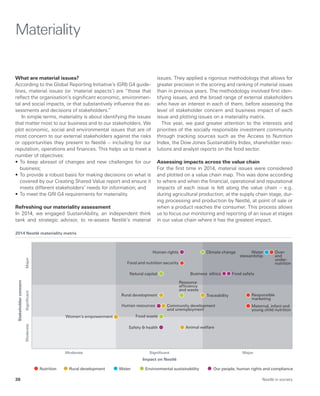 Materiality
­issues. They applied a rigorous methodology that allows for
greater precision in the scoring and ranking of material issues
than in previous years. The methodology involved first iden-
tifying issues, and the broad range of external stakeholders
who have an interest in each of them, before assessing the
level of stakeholder concern and business impact of each
­issue and plotting issues on a materiality matrix.
	 This year, we paid greater attention to the interests and
priorities of the socially responsible investment community
through tracking sources such as the Access to Nutrition
­Index, the Dow Jones Sustainability Index, shareholder reso-
lutions and analyst reports on the food sector.
Assessing impacts across the value chain
For the first time in 2014, material issues were considered
and plotted on a value chain map. This was done according
to where and when the financial, operational and reputational
impacts of each issue is felt along the value chain – e.g.
­during agricultural production, at the supply chain stage, dur-
ing processing and production by Nestlé, at point of sale or
when a product reaches the consumer. This process allows
us to focus our monitoring and reporting of an issue at stages
in our value chain where it has the greatest impact.
What are material issues?
According to the Global Reporting Initiative’s (GRI) G4 guide-
lines, material issues (or ‘material aspects’) are “those that
reflect the organisation’s significant economic, environmen-
tal and social impacts, or that substantively influence the as-
sessments and decisions of stakeholders.”
In simple terms, materiality is about identifying the issues
that matter most to our business and to our stakeholders. We
plot economic, social and environmental issues that are of
most concern to our external stakeholders against the risks
or opportunities they present to Nestlé – including for our
reputation, operations and finances. This helps us to meet a
number of objectives:
•	To keep abreast of changes and new challenges for our
business;
•	To provide a robust basis for making decisions on what is
covered by our Creating Shared Value report and ensure it
meets different stakeholders’ needs for information; and
•	To meet the GRI G4 requirements for materiality.
Refreshing our materiality assessment
In 2014, we engaged SustainAbility, an independent think
tank and strategic advisor, to re-assess Nestlé’s material
2014 Nestlé materiality matrix
Nutrition Our people, human rights and complianceRural development Water Environmental sustainability
Stakeholderconcern
MajorSignificantModerate
Impact on Nestlé
MajorSignificantModerate
Human rights
Food and nutrition security
Climate change Water
stewardship
Natural capital Food safety
Rural development
Resource
efficiency
and waste
Human resources
Traceability
Maternal, infant and
young child nutrition
Responsible
marketing
Community development
and unemployment
Food waste
Safety  health
Women’s empowerment
Animal welfare
Business ethics
Over-
and
under-
nutrition
Nestlé in society38
 