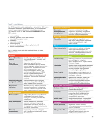 Nutrition
Food and nutrition
security
Contributing to the availability of – and
affordable access to – sufficient, safe,
nutritious food.
Over- and
undernutrition
Supporting optimal Nutrition,
Health and Wellness through the life
course. Helping to address overnutrition,
undernutrition, related micronutrient
deficiencies, conditions such as
being overweight and obesity, and
non-communicable diseases (NCDs)
through portfolio transformation,
product and service development and
renovation, and popularly positioned
products.
Maternal, infant and
young child nutrition
Improving the nutrition of mothers,
infants and young children for better
health and well-being outcomes.
Responsible
marketing
Marketing in ways that are appropriate
to consumer audiences and shaping
consumer behaviour to promote better
health and environmental outcomes.
Rural development
Animal welfare Safeguarding the well-being of animals
in the supply chain and in product
testing and promoting animal health
and wellness.
Rural development Directly and indirectly promoting
economic activity and improving
livelihoods of agricultural workers in
the supply chain to promote sustainable
agricultural communities.
Women’s
empowerment
Empowering women to participate
fully in society and the economy across
the value chain.
Community development
Community
development and
unemployment
Improving people’s lives through
community and societal participation
and improving access to employment,
education and skills development.
Responsible sourcing
Traceability Ensuring that key ingredients have
been grown and processed responsibly
and can be traced back to origin
where possible.
Water
Water stewardship Implementing the actions, individually
and/or collectively, needed for the
sustainable management of shared water
resources, including enabling access to
water, sanitation and hygiene.
Environmental sustainability
Climate change Reducing greenhouse gas emissions and
contributing to the mitigation
of and adaptation to the negative effects
of climate change.
Food waste Avoiding losses of raw materials and waste
of food products, including in consumer
and post-consumer use, distribution,
manufacturing and agriculture.
Natural capital Identifying and preserving elements of
ecosystem services that generate value
directly and indirectly.
Resource efficiency
and waste
Reducing the direct and indirect use
of resources, reducing waste and
optimising opportunities for recovery,
reuse or recycling of by-products
and disposing of waste appropriately.
Human rights and compliance
Business ethics Upholding ethical principles in the
business and workplace.
Food safety Ensuring a high-quality product and
preventing health risks arising from
handling, preparation and storage
throughout the value chain.
Human rights Respecting human rights in our business
activities, operations and supply chains.
Our people
Human resources Maintaining positive relations
with employees and promoting positive
working conditions.
Safety and health Targeting zero accidents in the
workplace and promoting safe and
healthy employee behaviours.
Nestlé’s material issues
Our 2013 materiality matrix was based on a refresh of the 2012 matrix
designed to deepen and update the analysis. The 2014 materiality
matrix is based on a completely new materiality assessment.
The following issues are new or have been re-framed from the
2013 analysis:
•	 business ethics;
•	 maternal, infant and young child nutrition;
•	 resource efficiency and waste;
•	 traceability;
•	 responsible marketing;
•	 human resources;
•	 community development and unemployment; and
•	 women’s empowerment.
Our 19 material issues have been organised under our eight
CSV categories:
39
 