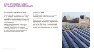 31 Nestlé’s Net Zero Roadmap
Our projected reductions by 2030
We are working hard to improve the efficiency
of our operations, and the projections in our
roadmap are the minimum we expect to achieve.
We expect to maximize gains in efficiency first,
supplying our remaining energy needs through
renewable sources.
We will reduce emissions by 20% by 2025
and 50% by 2030, driven by energy efficiency
measures and increasing the amount of
renewable electricity we use to achieve 100%
by 2025. The amount of renewable thermal
energy we use will increase by 2030.
Looking to 2050
By 2050, we will reduce our direct emissions
related to energy to zero by using 100%
renewable energy.
Based on today’s technology, we expect that
a small fraction (around 1%) of direct emissions
linked to refrigerants will remain. There may
also still be some Scope 3 emissions related
to fuel and waste, which we expect to address
through close collaboration with our suppliers.
Using renewable energy
to manufacture our products
 