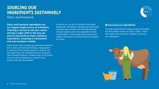 9 Nestlé’s Net Zero Roadmap
Dairy and livestock ingredients are
our largest single source of emissions.
Charting a course to net zero means
driving a major shift in the way we
source and produce these nutritious
ingredients, investing in innovations
and new business models.
Some of the most exciting agricultural innovations
are in dairy and livestock farming, making them
a vital part of the overall solution to achieve net
zero agriculture. By strengthening our programs
with livestock farmers to restore land, for instance,
we can scale up initiatives to absorb more
carbon from the atmosphere.
As we do so, we aim to continue improving
livelihoods, investing in climate and nature with
university-led research that will help develop
climate‑resilient and more equitable farming
communities. Continuously improving animal
welfare will remain a primary focus throughout
our work.
Sourcing our
ingredients sustainably
Dairy and livestock
34.2
Sourcing our ingredients
Our dairy and livestock supply chains accounted
for 34.2 million tonnes of CO2e in 2018 – more
than half of the emissions created in sourcing
our ingredients.
9 Nestlé’s Net Zero Roadmap
 