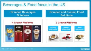 Nestlé Investor Seminar 2014June 3rd & 4th, Boston
Beverages & Food focus in the US
Branded and Custom Food
Solutions
Branded Beverages
Solutions
4 Growth Platforms
Savory
Solutions
3 Growth Platforms
Dessert
Solutions
Meal
Solutions
13
 