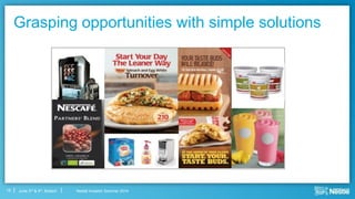 Nestlé Investor Seminar 2014June 3rd & 4th, Boston15
Grasping opportunities with simple solutions
 