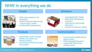 Nestlé Investor Seminar 2014June 3rd & 4th, Boston
NHW in everything we do
16
Products Communication
SolutionsPeople
• NHW accountability for all
employees
• Nutrition Quotient (NQ) training
- beyond basic nutrition
• Creating NHW ambassadors
• Responsible nutrition through
Nutrition Foundation and
Nutrition Policies
• Commitment to NHW innovation
& renovation
• Leverage NutriPro Toolkit
• Make NHW achievable for
customers
• Interactive & customizable
information
• Recipes for balanced nutrition
• Communicate credible science-
based nutrition
• NHW integrated throughout
• Leading with NHW at key
industry events
 