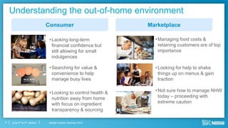 Nestlé Investor Seminar 2014June 3rd & 4th, Boston
Understanding the out-of-home environment
6
•Searching for value &
convenience to help
manage busy lives
•Lacking long-term
financial confidence but
still allowing for small
indulgences
•Managing food costs &
retaining customers are of top
importance
•Looking for help to shake
things up on menus & gain
traction
•Not sure how to manage NHW
today – proceeding with
extreme caution
MarketplaceConsumer
•Looking to control health &
nutrition away from home
with focus on ingredient
transparency & sourcing
 
