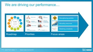 Nestlé Investor Seminar 2014June 3rd & 4th, Boston
We are driving our performance…
8
 