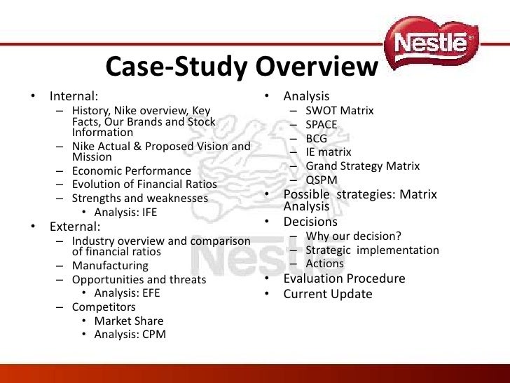 case study history and strategic analysis This paper is a case study analysis of amazoncom, inc (amazon) amazon hit a strategic barrier where they were unable to simply acquire the biggest business at amazon75 the transition from physical delivery to digital delivery is a point of change in the history of distribution and. case study history and strategic analysis This paper is a case study analysis of amazoncom, inc (amazon) amazon hit a strategic barrier where they were unable to simply acquire the biggest business at amazon75 the transition from physical delivery to digital delivery is a point of change in the history of distribution and.