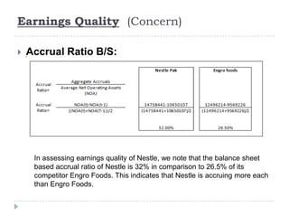 Earnings Quality (Concern)
 Accrual Ratio B/S:
In assessing earnings quality of Nestle, we note that the balance sheet
based accrual ratio of Nestle is 32% in comparison to 26.5% of its
competitor Engro Foods. This indicates that Nestle is accruing more each
than Engro Foods.
 