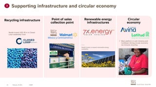 CAGNY
13
Supporting infrastructure and circular economy
3
Recycling infrastructure Renewable energy
infrastructures
✓ Main platform in Latin America and
Caribbean driving circular economy
via inclusive recycling
Circular
economy
Point of sales
collection point
February, 19 2021
Nestlé invests USD 30 m in Closed
Loop Leadership Fund
 