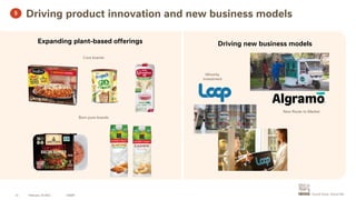 CAGNY
15
Driving product innovation and new business models
5
Expanding plant-based offerings Driving new business models
Core brands
Born pure brands
Minority
investment
New Route to Market
February, 19 2021
 