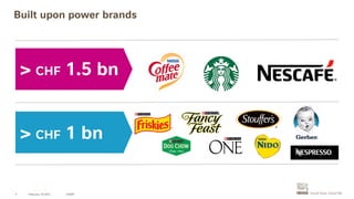 Built upon power brands
CAGNY
4
> CHF 1.5 bn
> CHF 1 bn
February, 19 2021
 