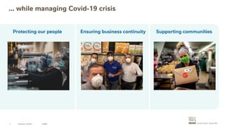 … while managing Covid-19 crisis
CAGNY
7
Protecting our people Ensuring business continuity Supporting communities
February, 19 2021
 