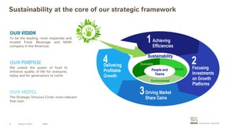 Sustainability at the core of our strategic framework
OUR VISION
To be the leading, most respected and
trusted Food, Beverage and NHW
company in the Americas.
OUR PURPOSE
We unlock the power of food to
enhance quality of life for everyone,
today and for generations to come.
OUR MODEL
The Strategic Virtuous Circle: more relevant
than ever.
CAGNY
8 February, 19 2021
 