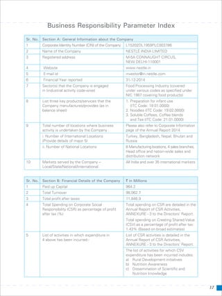 Business Responsibility Parameter Index
Sr. No. Section B: Financial Details of the Company ` in Millions
1 Paid up Capital 964.2
2 Total Turnover 98,062.7
3 Total profit after taxes 11,846.9
4 Total Spending on Corporate Social Total spending on CSR are detailed in the
Responsibility (CSR) as percentage of profit Annual Report of CSR Activities,
after tax (%) ANNEXURE - 3 to the Directors’ Report.
Total spending on Creating Shared Value
(CSV) as a percentage of profit after tax:
1.43% (Based on broad estimates)
5 List of activities in which expenditure in List of CSR activities is detailed in the
4 above has been incurred:- Annual Report of CSR Activities,
ANNEXURE - 3 to the Directors’ Report.
The list of activities for which CSV
expenditure has been incurred includes:
a) Rural Development initiatives
b) Nutrition Awareness
c) Dissemination of Scientific and
Nutrition knowledge
Sr. No. Section A: General Information about the Company
1 Corporate Identity Number (CIN) of the Company L15202DL1959PLC003786
2 Name of the Company NESTLÉ INDIA LIMITED
3 Registered address M-5A CONNAUGHT CIRCUS,
NEW DELHI-110001
4 Website www.nestle.in
5 E-mail id investor@in.nestle.com
6 Financial Year reported 31-12-2014
7 Sector(s) that the Company is engaged Food Processing Industry (covered
in (industrial activity code-wise) under various codes as specified under
NIC 1987 covering food products)
8 List three key products/services that the 1. Preparation for infant use
Company manufactures/provides (as in (ITC Code: 19.01.0000)
balance sheet) 2. Noodles (ITC Code: 19.02.0000)
3. Soluble Coffees, Coffee blends
and Tea (ITC Code: 21.01.0000)
9 Total number of locations where business Please also refer to Corporate Information
activity is undertaken by the Company : page of the Annual Report 2014
i. Number of International Locations Turkey, Bangladesh, Nepal, Bhutan and
(Provide details of major 5) Russia
ii. Number of National Locations 8 Manufacturing locations, 4 sales branches,
Head office and nation-wide sales and
distribution network
10 Markets served by the Company – All India and over 35 international markets
Local/State/National/International
17
 