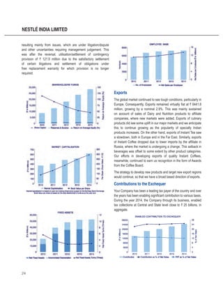 24
NESTLÉ INDIA LIMITED
resulting mainly from issues, which are under litigation/dispute
and other uncertainties requiring management judgement. This
was after the reversal, utilisation/settlement of contingency
provision of ` 121.0 million due to the satisfactory settlement
of certain litigations and settlement of obligations under
free replacement warranty for which provision is no longer
required.
Exports
The global market continued to see tough conditions, particularly in
Europe. Consequently, Exports remained virtually flat at ` 6441.8
million, growing by a nominal 2.9%. This was mainly sustained
on account of sales of Dairy and Nutrition products to affiliate
companies, where new markets were added. Exports of culinary
products did see some uplift in our major markets and we anticipate
this to continue growing as the popularity of specially Indian
products increases. On the other hand, exports of Instant Tea saw
a slowdown, both in Europe and in the Far East. Similarly, exports
of Instant Coffee dropped due to lower imports by the affiliate in
Russia, where the market is undergoing a change. This setback in
beverages was offset to some extent by other product categories.
Our efforts in developing exports of quality Instant Coffees,
meanwhile, continued to earn us recognition in the form of Awards
from the Coffee Board.
The strategy to develop new products and target new export regions
would continue, so that we have a broad based direction of exports.
Contributions to the Exchequer
Your Company has been a leading tax payer of the country and over
the years has been enabling significant contribution to various taxes.
During the year 2014, the Company through its business, enabled
tax collections at Central and State level close to ` 25 billions, in
aggregate.
 