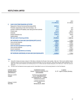 41
2014
(` in millions)
2013
(` in millions
C CASH FLOW FROM FINANCING ACTIVITIES
Repayment of External Commercial Borrowings (ECB) (9,244.4) -
Proceeds/ (repayments) of other short borrowings - net 41.0 (2.3)
Increase in deferred VAT liabilities under state government schemes 131.2 23.4
Finance costs (154.5) (363.7)
Dividends (6,074.2) (4,676.2)
Dividend distribution tax (1,055.4) (785.4)
Capital subsidy 3.5 3.0
Net cash used in financing activities (16,352.8) (5,801.2)
NET INCREASE IN CASH AND CASH EQUIVALENTS (A+B+C) (4,229.6) 7,753.4
Cash and bank balances 7,391.1 2,258.7
Current investments 6,269.6 3,648.6
Cash and cash equivalents as at opening 13,660.7 5,907.3
Cash and bank balances 4,357.5 7,391.1
Current investments 5,073.6 6,269.6
Cash and cash equivalents as at closing 9,431.1 13,660.7
NET INCREASE/ (DECREASE) IN CASH AND CASH EQUIVALENTS (4,229.6) 7,753.4
Notes:
(a) During 2013, Company had issued a cheque for ` 800 millions on December 30, 2013 (part of book overdraft – Refer note 7 “Other Current Liabilities”) towards
subscription money for tax free long term bonds issued by National Housing Bank. Out of this, bonds worth ` 288.8 millions have been allotted subsequently in 2014
(Refer note 10 “Non-Current Investments”) and remaining amount of ` 511.2 millions have been refunded subsequently in 2014 (Refer note 17 “Short Term Loans and
Advances”).
(b) The above Cash Flow Statement has been prepared under the “Indirect Method” as set out in the Accounting Standard-3 on Cash Flow Statement.
ETIENNE BENET 	 SHOBINDER DUGGAL 	 B. MURLI
Managing Director	 Director - Finance  Control and CFO	 Sr. VP - Legal  Company Secretary
(DIN-06702574)	 (DIN-00039580)
February 13, 2015	 In terms of our report attached
Gurgaon	 For A.F. FERGUSON  CO.
	 Firm Registration No. - 112066W		
	 Chartered Accountants
	 (JAIDEEP BHARGAVA)
February 13, 2015	 Partner
New Delhi	 Membership No. 90295
NESTLÉ INDIA LIMITED
 