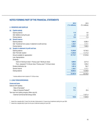 43
2014
(` in millions)
2013
(` in millions)
2 - RESERVES AND SURPLUS
(a) Capital subsidy
Opening balance 11.0 8.0
Add: Additions during the year 3.5 3.0
Closing balance 14.5 11.0
(b) General reserve
Opening balance 7,383.5 6,266.4
Add: Transferred from surplus in statement of profit and loss 1,184.7 1,117.1
Closing balance 8,568.2 7,383.5
(c) Surplus in statement of profit and loss
Opening balance 15,328.8 10,745.5
Add: Profit after taxation 11,846.9 11,171.3
Amount available for appropriation 27,175.7 21,916.8
Less: Appropriations
Dividends:
	 Interim (` 50.50 per share*, Previous year ` 36.00 per share) 4,869.0 3,471.0
	 Final - proposed (` 12.50 per share, Previous year ` 12.50 per share) 1,205.2 1,205.2
Dividend distribution tax 1,091.6 794.7
General reserve 1,184.7 1,117.1
Closing balance 18,825.2 15,328.8
27,407.9 22,723.3
* includes additional interim dividend of ` 10.00 per share.
3 - LONGTERM BORROWINGS
Unsecured loans
Deferred VAT liabilities
	 - State of Karnataka#
77.5 -
	 - State of Himachal Pradesh##
77.1 23.4
Term loan from holding company (Refer note 44)
	 - External Commercial Borrowings (ECB) - 11,871.4
154.6 11,894.8
#
	 Interest free, repayable after 10 years from the date of disbursement in 10 equal annual installments starting from year 2024.
##
	 Interest free, repayable after 8 years from the year of deferment starting from year 2021.				
Notes forming part ofthe financial statements
 
