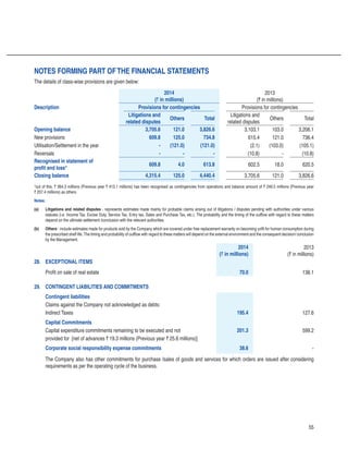 55
The details of class-wise provisions are given below:
2014
(` in millions)
2013
(` in millions)
Description Provisions for contingencies Provisions for contingencies
Litigations and
related disputes
Others Total
Litigations and
related disputes
Others Total
Opening balance 3,705.6 121.0 3,826.6 3,103.1 103.0 3,206.1
New provisions 609.8 125.0 734.8 615.4 121.0 736.4
Utilisation/Settlement in the year - (121.0) (121.0) (2.1) (103.0) (105.1)
Reversals - - - (10.8) - (10.8)
Recognised in statement of
profit and loss*
609.8 4.0 613.8 602.5 18.0 620.5
Closing balance 4,315.4 125.0 4,440.4 3,705.6 121.0 3,826.6
*out of this, ` 364.3 millions (Previous year ` 413.1 millions) has been recognised as contingencies from operations and balance amount of ` 249.5 millions (Previous year
` 207.4 millions) as others.
Notes:
(a)	 Litigations and related disputes - represents estimates made mainly for probable claims arising out of litigations / disputes pending with authorities under various
statutes (i.e. Income Tax, Excise Duty, Service Tax, Entry tax, Sales and Purchase Tax, etc.). The probability and the timing of the outflow with regard to these matters
depend on the ultimate settlement /conclusion with the relevant authorities.
(b)	Others - include estimates made for products sold by the Company which are covered under free replacement warranty on becoming unfit for human consumption during
the prescribed shelf life. The timing and probability of outflow with regard to these matters will depend on the external environment and the consequent decision/ conclusion
by the Management.
2014
(` in millions)
2013
(` in millions)
28.	 Exceptional items
Profit on sale of real estate 70.0 138.1
29.	 Contingent liabilities and commitments
Contingent liabilities
Claims against the Company not acknowledged as debts:
Indirect Taxes 195.4 127.6
Capital Commitments
Capital expenditure commitments remaining to be executed and not 201.3 599.2
provided for [net of advances ` 19.3 millions (Previous year ` 25.6 millions)]
Corporate social responsibility expense commitments 38.6 -
The Company also has other commitments for purchase /sales of goods and services for which orders are issued after considering
requirements as per the operating cycle of the business.
Notes forming part ofthe financial statements
 