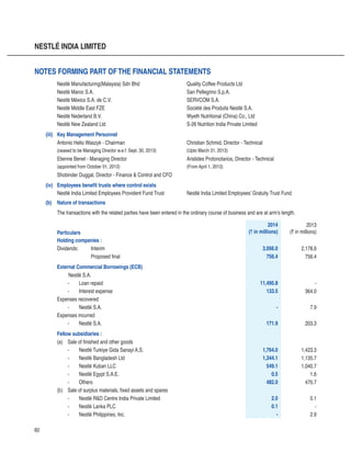 60
NESTLÉ INDIA LIMITED
Nestlé Manufacturing(Malaysia) Sdn Bhd Quality Coffee Products Ltd
Nestlé Maroc S.A. San Pellegrino S.p.A.
Nestlé México S.A. de C.V. SERVCOM S.A.
Nestlé Middle East FZE Société des Produits Nestlé S.A.
Nestlé Nederland B.V. Wyeth Nutritional (China) Co., Ltd
Nestlé New Zealand Ltd S-26 Nutrition India Private Limited
(iii) Key Management Personnel
Antonio Helio Waszyk - Chairman Christian Schmid, Director - Technical
(ceased to be Managing Director w.e.f. Sept. 30, 2013) (Upto March 31, 2013)
Etienne Benet - Managing Director Aristides Protonotarios, Director - Technical
(appointed from October 01, 2013) (From April 1, 2013)
Shobinder Duggal, Director - Finance  Control and CFO
(iv) Employees benefit trusts where control exists
Nestlé India Limited Employees Provident Fund Trust Nestlé India Limited Employees’ Gratuity Trust Fund
(b)	 Nature of transactions
The transactions with the related parties have been entered in the ordinary course of business and are at arm’s length.
Particulars
2014
(` in millions)
2013
(` in millions)
Holding companies :
Dividends:		 Interim 3,056.0 2,178.6
			 Proposed final 756.4 756.4
External Commercial Borrowings (ECB)
	 Nestlé S.A.
-	 Loan repaid 11,495.8 -
-	 Interest expense 133.5 364.0
Expenses recovered
-	 Nestlé S.A. - 7.9
Expenses incurred
-	 Nestlé S.A. 171.9 203.3
Fellow subsidiaries :
(a) Sale of finished and other goods
-	 Nestlé Turkiye Gida Sanayi A.S. 1,764.0 1,423.3
-	 Nestlé Bangladesh Ltd 1,344.1 1,135.7
-	 Nestlé Kuban LLC 549.1 1,040.7
-	 Nestlé Egypt S.A.E. 0.5 1.6
-	 Others 482.0 470.7
(b) Sale of surplus materials, fixed assets and spares
-	 Nestlé RD Centre India Private Limited 2.0 0.1
-	 Nestlé Lanka PLC 0.1 -
-	 Nestlé Philippines, Inc. - 2.9
Notes forming part ofthe financial statements
 