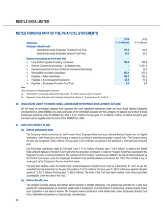 62
NESTLÉ INDIA LIMITED
Particulars
2014
(` in millions)
2013
(` in millions)
Employee related trusts
-	 Nestlé India Limited Employees Provident Fund Trust 114.3 112.4
-	 Nestlé India Limited Employees’ Gratuity Trust Fund 90.0 55.0
Balance outstanding as at the year end
 Final dividend payable to holding companies 756.4 756.4
 External Commercial borrowings – at restated value - 11,871.4
 Interest accrued but not due on External Commercial Borrowings - 12.2
 Receivables from fellow subsidiaries 553.4 377.0
 Payables to fellow subsidiaries 538.2 353.9
 Payables to Key management personnel 26.9 17.9
 Payables to Employees Provident Fund Trust 9.0 9.4
Note:
Other transactions with Key Managerial Personnel:
(a)	 Remuneration includes lease rentals paid at market rates ` 3.0 millions (previous year ` 2.5 millions).
(b)	 Repayment of loans disbursed under Company’s employee loan schemes ` - Nil (previous year ` 0.3 millions).
40.	 Disclosure underthe Micro, Small and Medium Enterprises Development Act, 2006
On the basis of confirmation obtained from suppliers who have registered themselves under the Micro Small Medium Enterprise
DevelopmentAct, 2006 (MSMEDAct, 2006) and based on the information available with the Company, the balance due to Micro  Small
Enterprises as defined under the MSMED Act, 2006 is ` 24.1 millions (Previous year ` 51.6 millions). Further, no interest during the year
has been paid or payable under the terms of the MSMED Act, 2006.
41.	 Employee Benefit Plans
(a)	 Defined contribution plans
The Company makes contributions to the Provident Fund, Employee State Insurance, National Pension System etc. for eligible
employees. Under these plans, the Company is required to contribute a specified percentage of payroll costs. The Company during
the year has recognised ` 258.2 millions (Previous year ` 221.3 millions) as expense in the statement of profit and loss during the
year.
Out of the total contribution made for Provident Fund, ` 114.3 millions (Previous year ` 112.4 millions) is made to the Nestlé
India Limited Employees Provident Fund Trust while the remainder contribution is made to Provident Fund Plans operated by the
Regional Provident Fund Commissioners. The members of the Provident Fund Trust are entitled to the rate of interest declared by
the Central Government under the Employees Provident Funds and Miscellaneous Provisions Act, 1952. The shortfall, if any, is
made good by the Company in the year in which it arises.
The total plan liabilities under the Nestlé India Limited Employees Provident Fund Trust as at December 31, 2014 as per the
unaudited financial statements for the year then ended is ` 2,319.4 millions (Previous year ` 1,981.9 millions) as against total plan
assets of ` 2,332.0 millions (Previous year ` 1,995.5 millions). The funds of the Trust have been invested under various securities
as prescribed under the rules of the Trust.
(b)	 Defined Benefit plans
The company provides gratuity and defined benefit pension to eligible employees. The gratuity plan provides for a lump sum
payment to vested employees at retirement, death while in employment or on termination of employment. Gratuity vesting occurs
upon completion of five years of service. The Company makes contributions to the Nestlé India Limited Employees’ Gratuity Trust
Fund. Defined benefit pension is a discretionary, unfunded plan.
Notes forming part ofthe financial statements
 