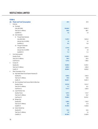 78
NESTLÉ INDIA LIMITED
FORM A
(A) Power and Fuel Consumption 2014 2013
1. Electricity
(a)	 Purchased
Units (000’ KWH) 150,648.0 145,881.2
Total Cost (` in Millions) 936.9 869.1
Cost/KWH (`) 6.2 5.9
(b)	 Own Generation
(I)	 Through Diesel Generator
Units (000’ KWH) 11,367.0 16,874.2
Units per litre of oil (KWH) 3.5 3.4
Cost/KWH (`) 16.4 15.6
(II)	 Through FO Generator
Units (000’ KWH) 6,718.0 9,547.4
Units per litre of oil (KWH) 3.9 3.9
Cost/KWH (`) 11.4 11.4
2. Coal (Various grades)
Quantity (Tonne) 41,265.0 34,485.4
Total Cost (` in Millions) 304.3 254.5
Cost/Tonne (`) 7,373.5 7,380.5
3. Furnace Oil
Quantity (KL) 44,292.0 44,792.1
Total Cost (` in Millions) 2,033.4 2,062.2
Cost/KL (`) 45,908.9 46,039.2
4. Other Consumption of Fuel
(a)	 High Speed Diesel Oil and Superior Kerosene Oil
Quantity (KL) 2,549.0 2,622.3
Total Cost (` in Millions) 144.3 146.6
Cost/KL (`) 56,622.1 55,901.2
(b)	 Non-Conventional Fuels-Coconut Shell  Coffee Husk
Quantity (Tonne) 10,219.0 13,014.7
Total Cost (` in Millions) 71.7 65.1
Cost/Tonne (`) 7,013.7 5,003.4
(c)	 Liquid Petroleum Gas
Quantity (Tonne) 1,441.0 1,515.7
Total Cost (` in Millions) 103.9 105.7
Cost/Tonne (`) 72,089.5 69,739.1
(d)	 Nitrogen Gas
Quantity (M3
) 1,389.6 1,455.2
Total Cost (` in Millions) 22.5 21.9
Cost/(M3
) (`) 16,168.6 15,036.0
(e)	 Carbon Dioxide Gas
Quantity (M3
) 135.4 146.4
Total Cost (` in Millions) 3.5 3.5
Cost/(M3
) (`) 25,790.4 24,309.4
 