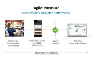 Agile:	
  Measure	
  
NaLonwide	
  
Crowdsourced	
  
Mobile	
  Force	
  
OpLmized	
  Surveys	
  
from	
  1100+	
  
CPG	
  Surveys	
  
Real-­‐Lme	
  
AnalyLcs	
  Dashboard	
  
Quality	
  
Control	
  
Store	
  by	
  Store	
  ExecuLon	
  Performance	
  
Near Real-time Results
 