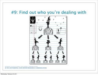 NAZARETH COLLEGE & ZEHNO CROSS MEDIA COMMUNICATIONS
20 TIPS FOR POWERFUL STORY-DRIVEN BRANDING & COMMUNICATIONS
#9: Find out who you’re dealing with
Wednesday, February 23, 2011
 