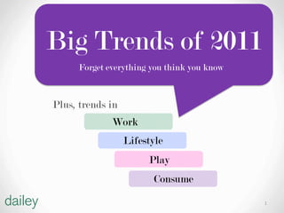 Big Trends of 2011
      Forget everything you think you know


Plus, trends in
              Work
                  Lifestyle
                       Play
                         Consume

                                             1
 