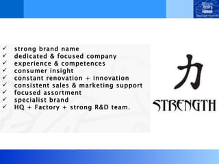 strong brand name dedicated & focused company experience & competences consumer insight constant renovation + innovation consistent sales & marketing support focused assortment specialist brand HQ + Factory + strong R&D team. 