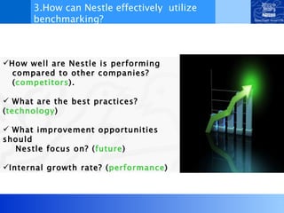 3.How can Nestle effectively  utilize benchmarking? How well are Nestle is performing  compared to other companies?  ( competitors ). What are the best practices? ( technology ) What improvement opportunities should Nestle focus on? ( future )  Internal growth rate? ( performance ) 