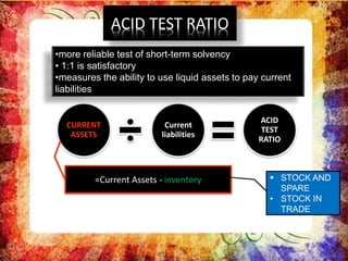 ACID TEST RATIO
CURRENT
ASSETS
Current
liabilities
ACID
TEST
RATIO
=Current Assets - inventory
•more reliable test of short-term solvency
• 1:1 is satisfactory
•measures the ability to use liquid assets to pay current
liabilities
 STOCK AND
SPARE
• STOCK IN
TRADE
 