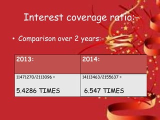 Interest coverage ratio:-
• Comparison over 2 years:-
2013: 2014:
11471270/2113096 =
5.4286 TIMES
14113463/2155637 =
6.547 TIMES
 