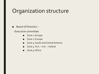 Organization structure
■ Board of Directors –
-Executive committee
■ Zone 1: Europe
■ Zone 2: Europe
■ Zone 3: South and Central America
■ Zone 4: N.A. – U.K. – Ireland
■ Zone 5: Africa
 