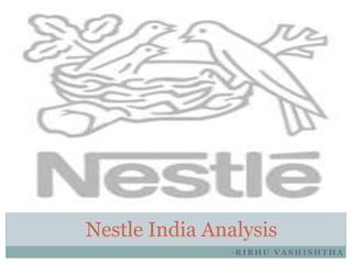 Nestle India Analysis 
-RIBHU VASHISHTHA 
 